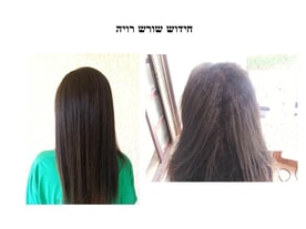 החלקת קראטין