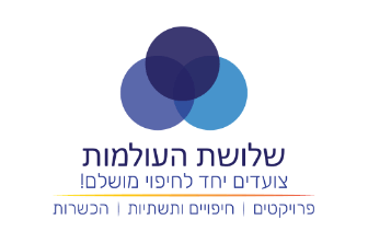 שלושת העולמות   