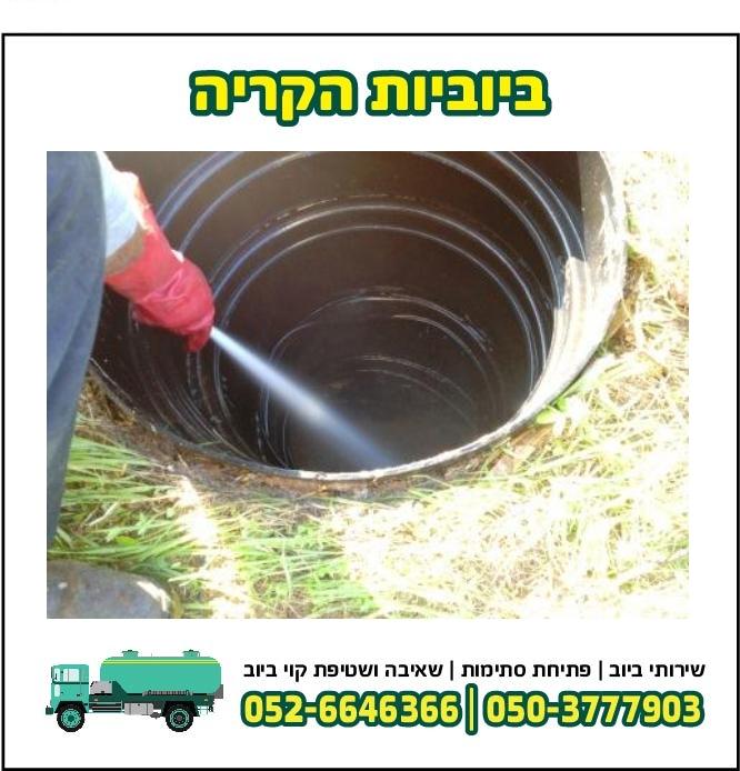 ביוביות הקריה   